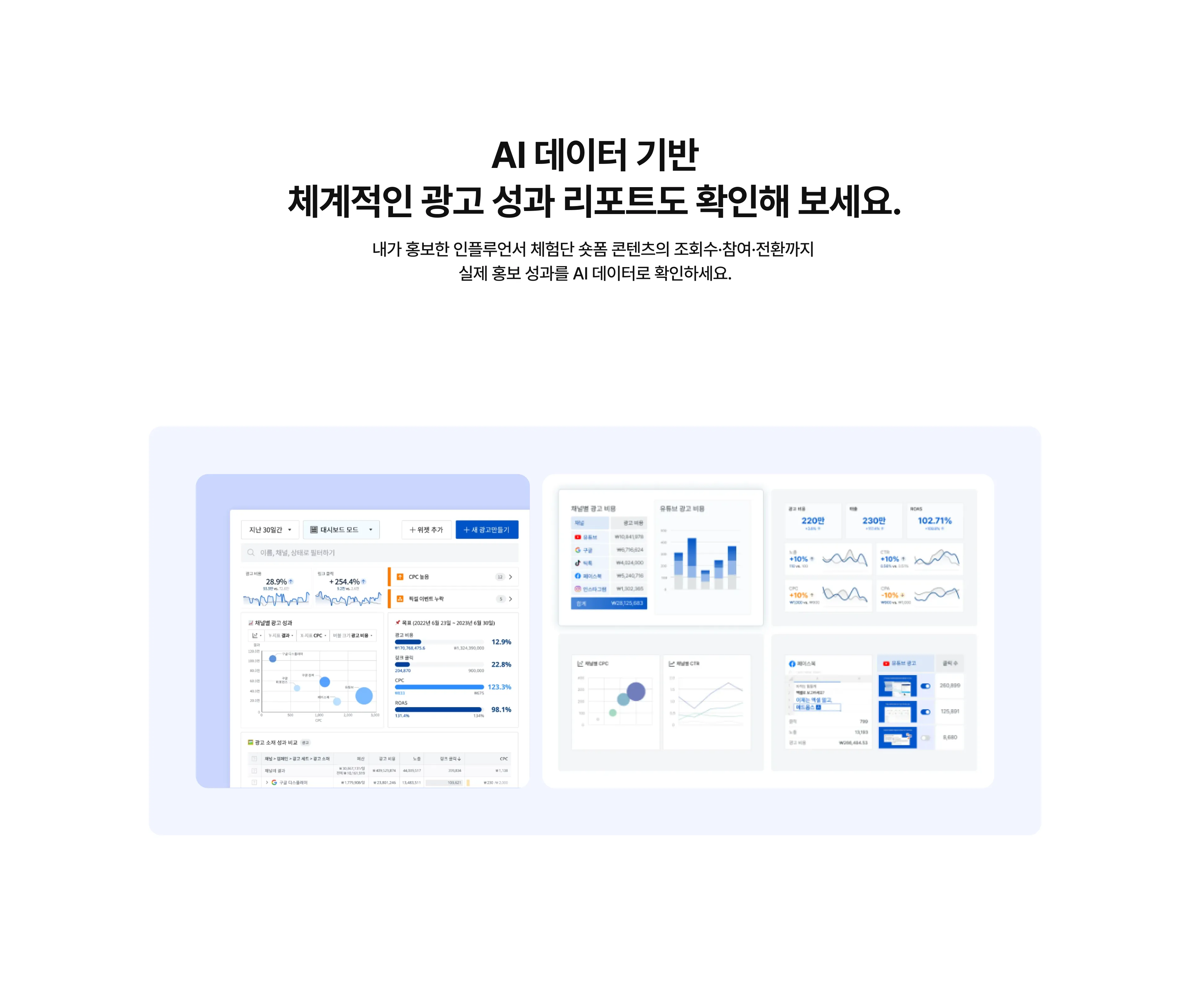27,000+ 활동 인플루언서 | 5분 AI 영상 제작 시간 | 즉시 수익 창출 가능